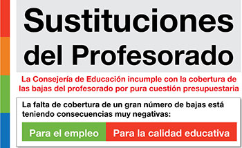 Sustituciones del Profesorado